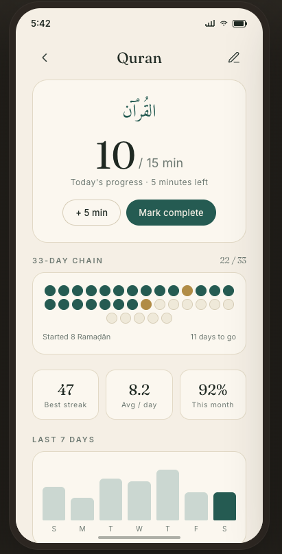 Ruhly – Muslim Habit Tracker