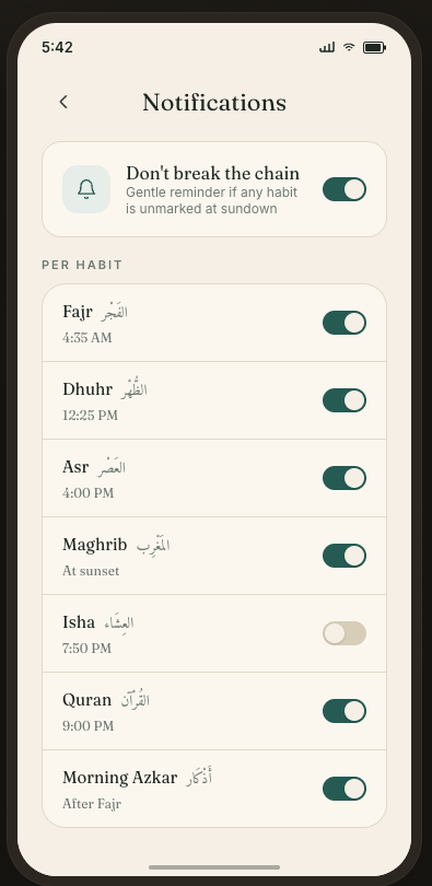 Ruhly – Muslim Habit Tracker